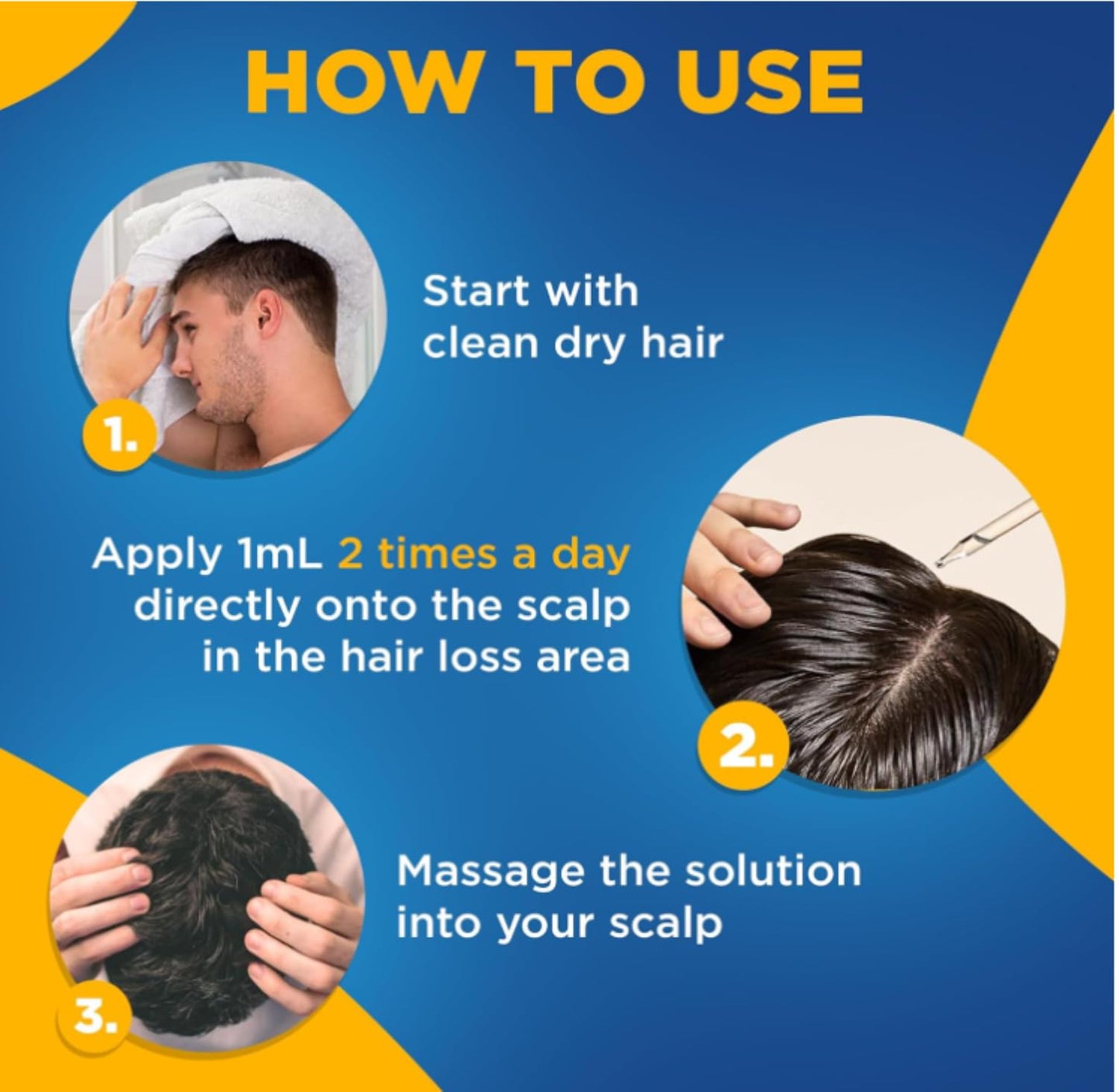 KIRKLAND SIGNATURE Minoxidil 5% 6 Months Supply